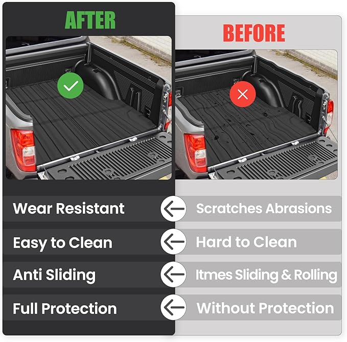 AUXKO All Weather Truck Bed Mat - Image 5