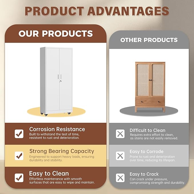 INTERGREAT Metal Storage Cabinet - Image 4