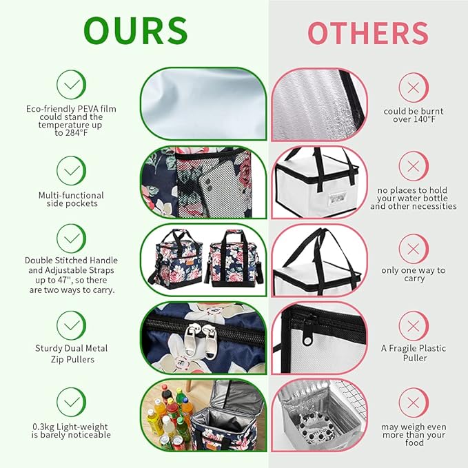 Iknoe Large Cooler Bag Collapsible 24 Can Insulated Bags Leakproof Lunch Cooler - Image 5