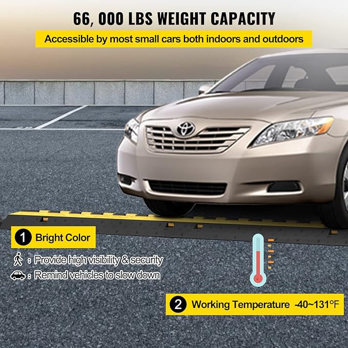 VEVOR 5 Pack Rubber Cable Protector Ramp 2 Channel Heavy Duty 66, 000 lbs Load - Image 4