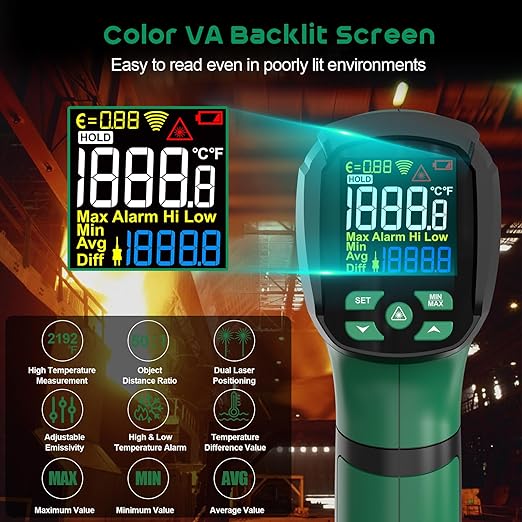 Infrared Thermometer Gun, SQECH Laser Thermometer Gun -40℉～2192℉, 50:1 - Image 2