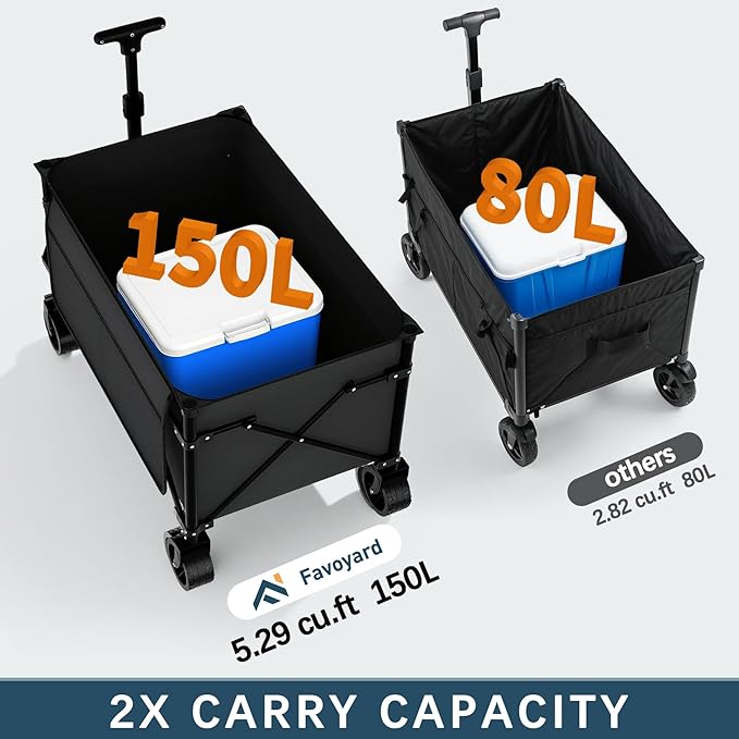 Favoyard Collapsible Wagon Carts Foldable 150L & 360LBS Folding Wagons - Image 3