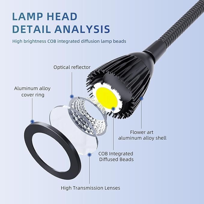 Led Magnetic Work Light 400mm Flexible Gooseneck lamp 700 Lumens 120 Volt - Image 4