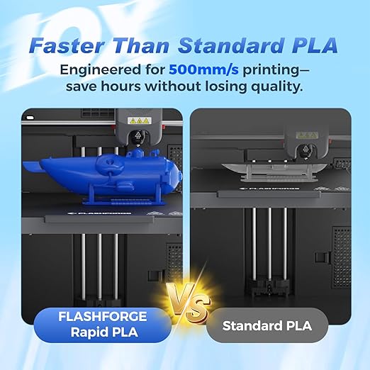 FLASHFORGE Rapid PLA Filament 1.75mm Aurora Red, 500mm/s High Speed Printing - Image 3
