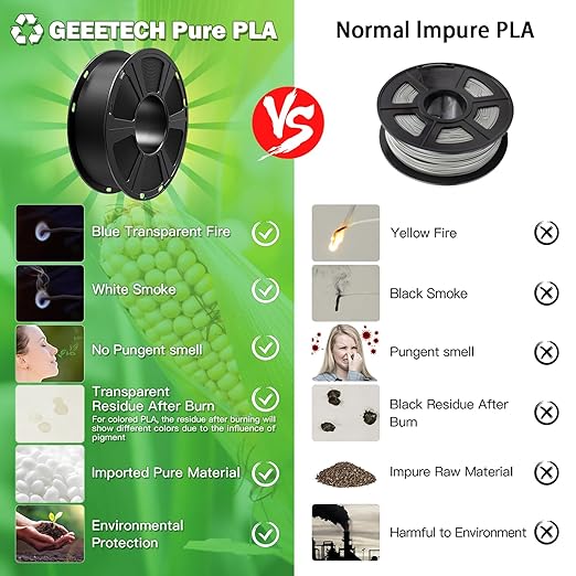 GEEETECH 6KG 3D Printer Filament Bundle - Image 5