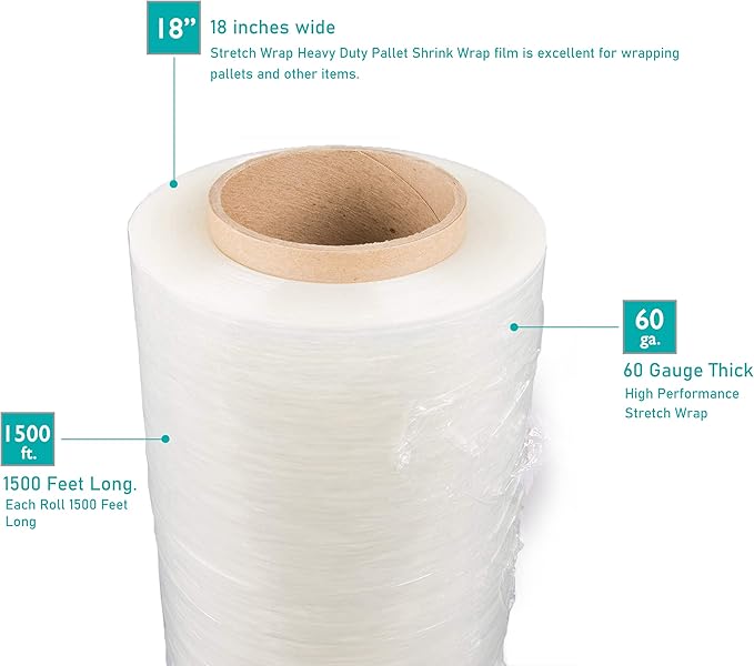256 Rolls 18" x 1500 Ft Stretch Wrap Heavy Duty, Industrial Strength Shrink Wrap - Image 2
