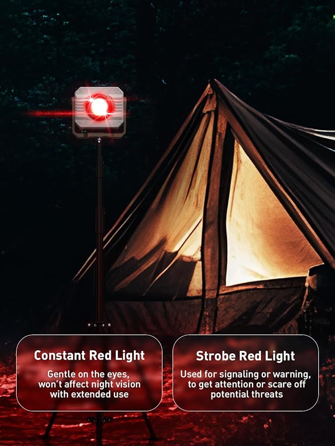 Smiling Shark Portable Working Lights, 5000mAh Rechargeable LED Work Light - Image 4