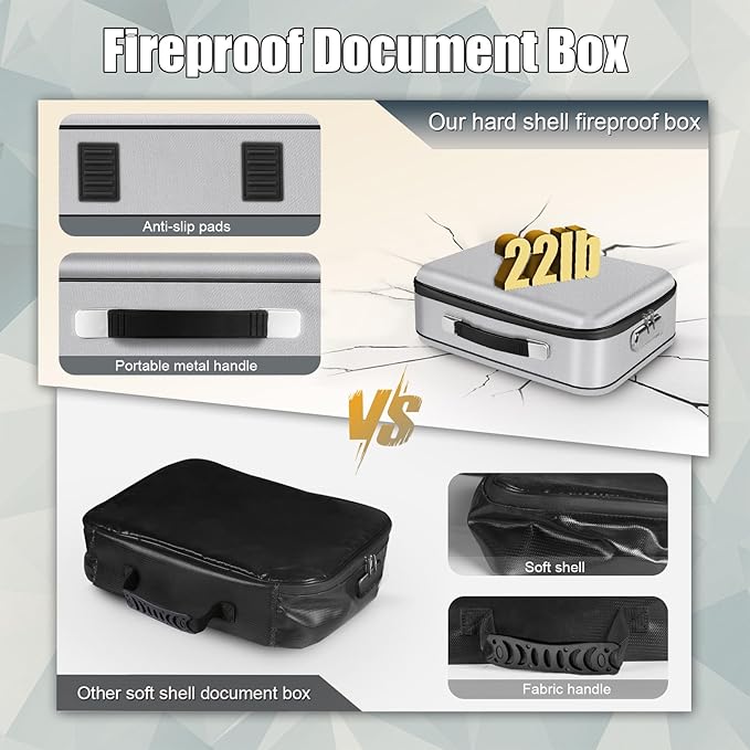 Fireproof Document Box, Hard Shell Fireproof Box, Document Organizer - Image 5