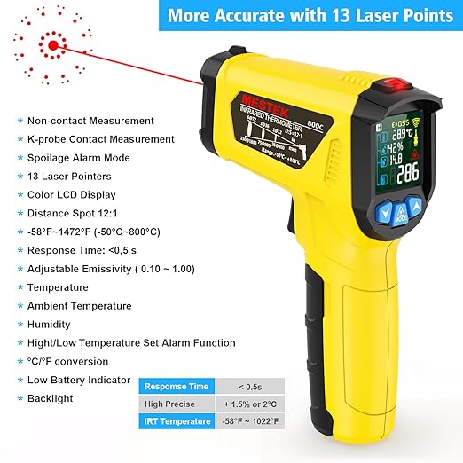 MESTEK Infrared Thermometer Gun, Non-Contact Digital Laser Thermometer - Image 3