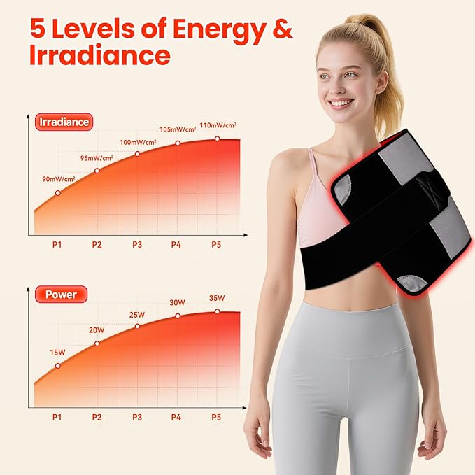 Red Light Therapy for Body, 242 LEDs Infrared Light Therapy for Body Back Waist - Image 5