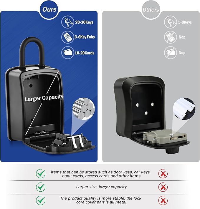 Iron Lock® Key Lock Box Portable - Image 7