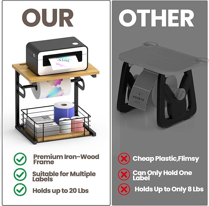 Label Holder for Rolls and Fan-Fold Labels, Wooden Thermal Sticker Roll Holder - Image 7