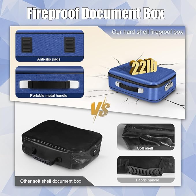 Fireproof Document Box, Hard Shell Fireproof Box, Document Organizer - Image 5