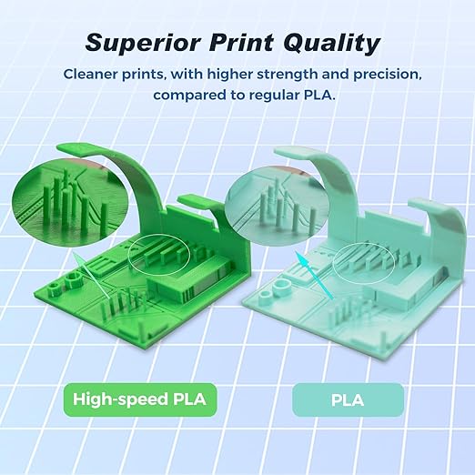 FLASHFORGE Rapid PLA Filament 1.75mm Ruby Red, 500mm/s High Speed Printing - Image 4