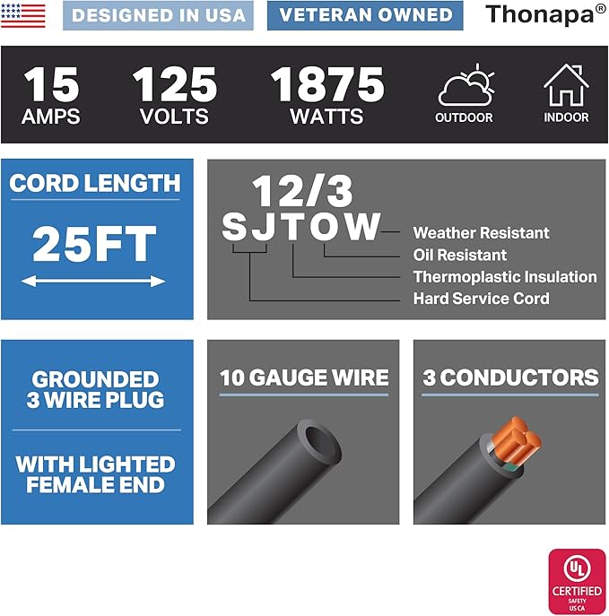 12 Gauge Extension Cord 25 Ft, SJTOW Oil Resistant & Flame Retardant Heavy Duty - Image 2