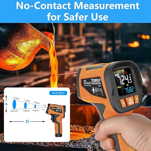 -40℉ to 1922℉ TEMIRUP Infrared Thermometer Temperature Gun - Image 5