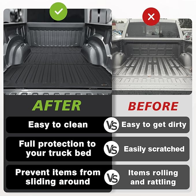 TripleAliners Truck Bed Mat Compatible - Image 7