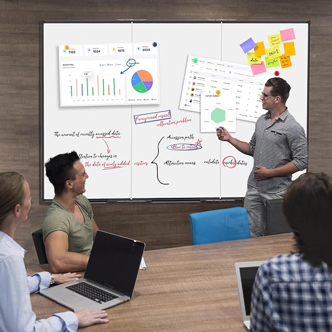 Large White Board for Wall, Magnetic Dry Erase Whiteboard, Foldable 60x48 Inches - Image 6