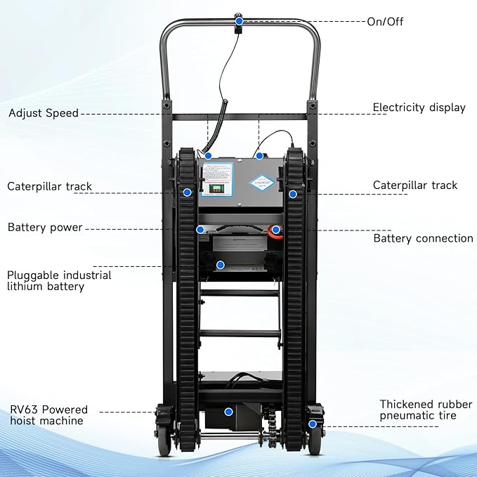 Electric Stair Climbing Dolly, 1250W Electric Stair Climbing Hand Truck - Image 6