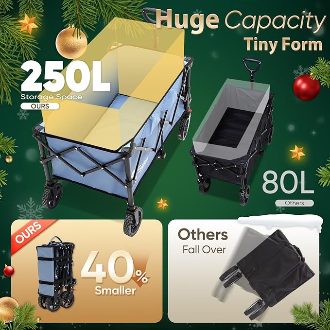 Sekey Collapsible Foldable Wagon - Image 3