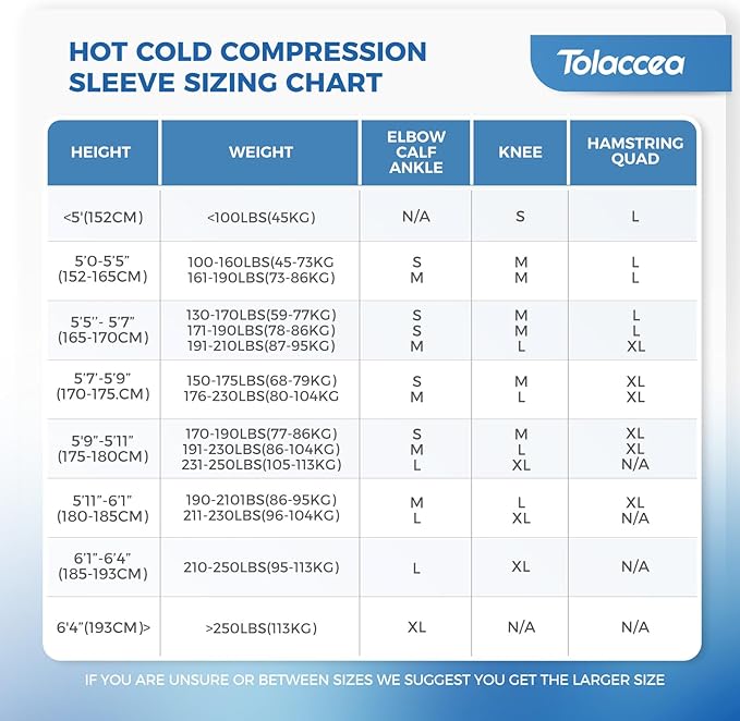 Tolaccea Hot & Cold Therapy Flexible Ice Packs - Image 7