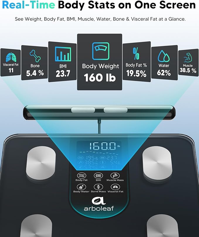 arboleaf Smart Scale for Body Weight, 8-Electrode Dual-Frequency BIA Bathroom - Image 2