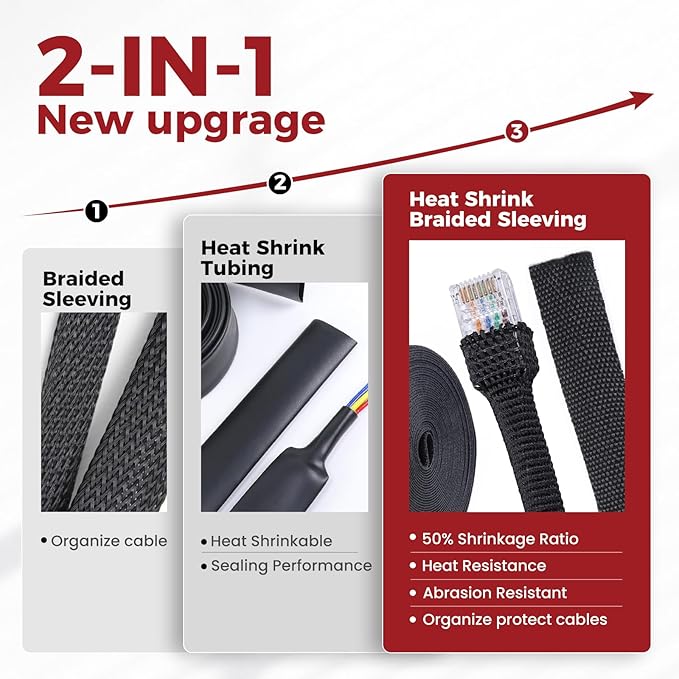 Heat Shrink Wire Loom 2:1 Shrinkable Braided Cable Sleeve 2 Inch ID-18ft - Image 4