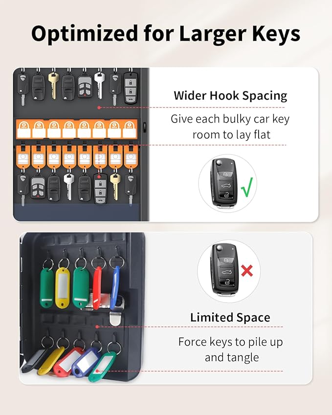 Uniclife 32 Keys Key Lock Box, Wall Mount Key Box, Key Cabinet, Car Key - Image 4