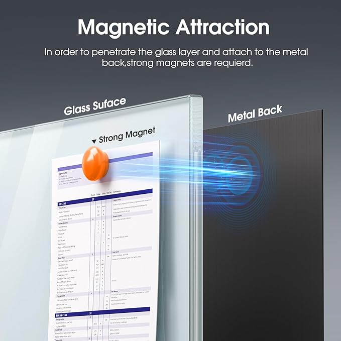 MaxGear Glass Whiteboard 48x36 Inches Wall Mounted, Magnetic White Board - Image 6