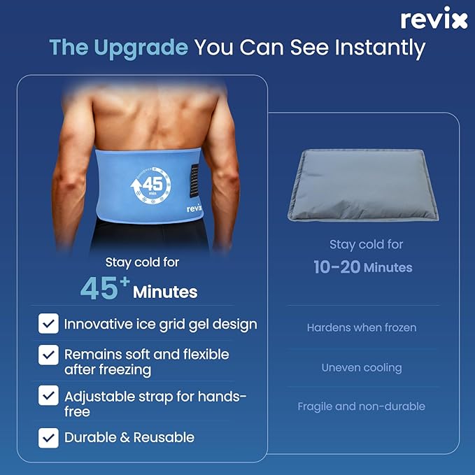REVIX Large Ice Packs for Injuries Reusable, 45-Minute Long-Lasting Cold Therapy - Image 7