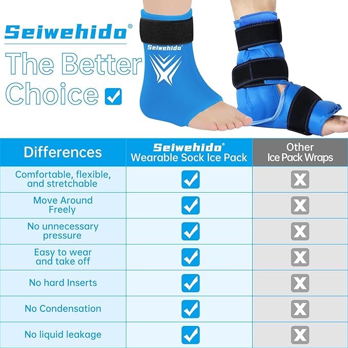 Foot Ankle Ice Pack Wrap for Swelling, Reusable Gel Ice Pack for Sprained Ankle - Image 4