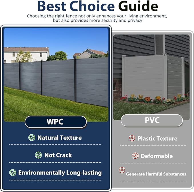 6x6Ft Outdoor Privacy Fence, Wind Resistant, Wood Plastic Composite Fence Panel - Image 5