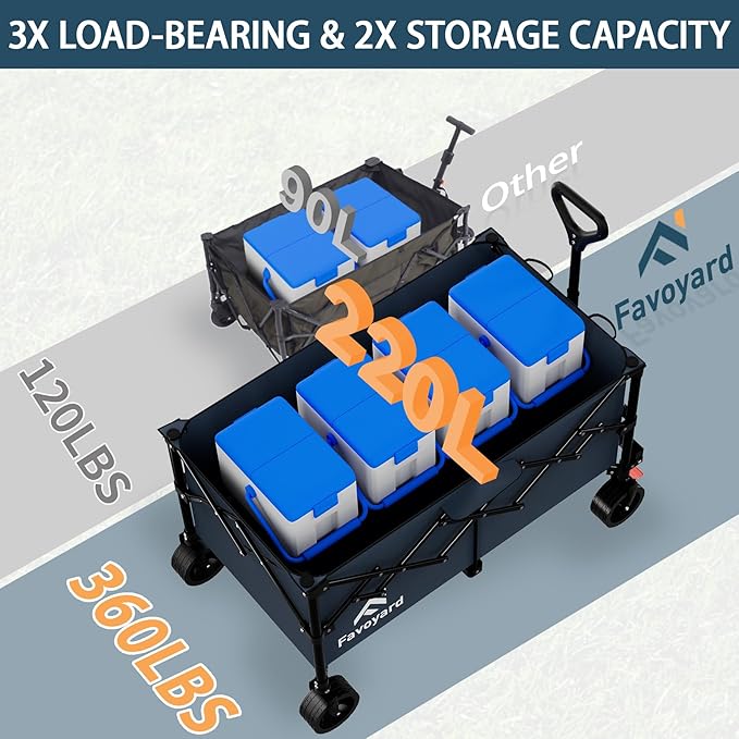 Favoyard Extra Large Collapsible Wagon Carts Foldable 360LBS Heavy Duty Beach - Image 2