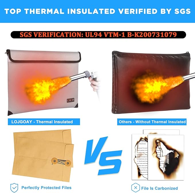 Waterproof Fireproof Document Bag - Image 4