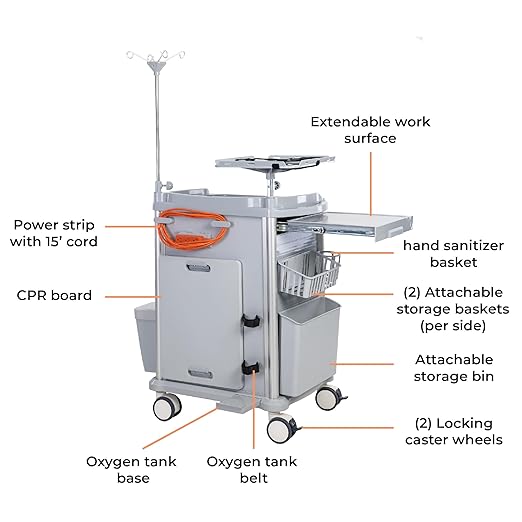 Stand Steady Emergency Crash Cart | Mobile Medical Cart - Image 8