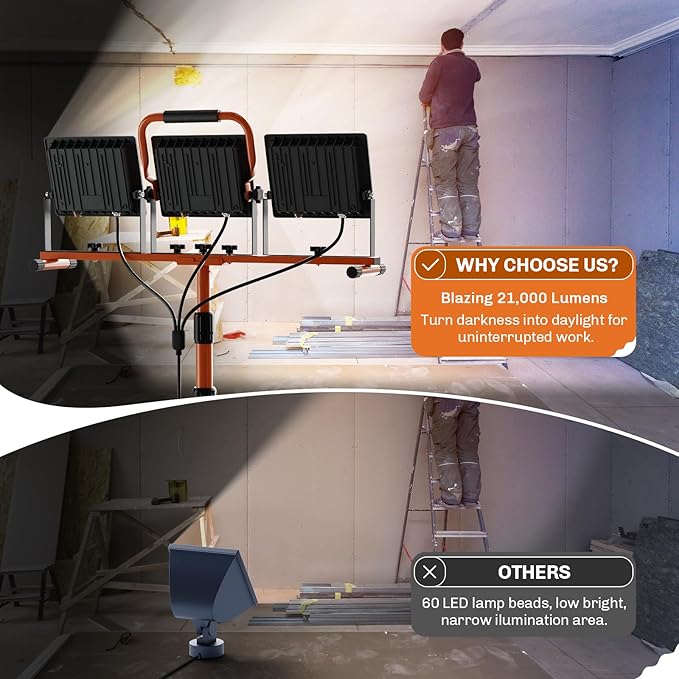 Upgraded 21000Lumen LED Work Lights - Image 7