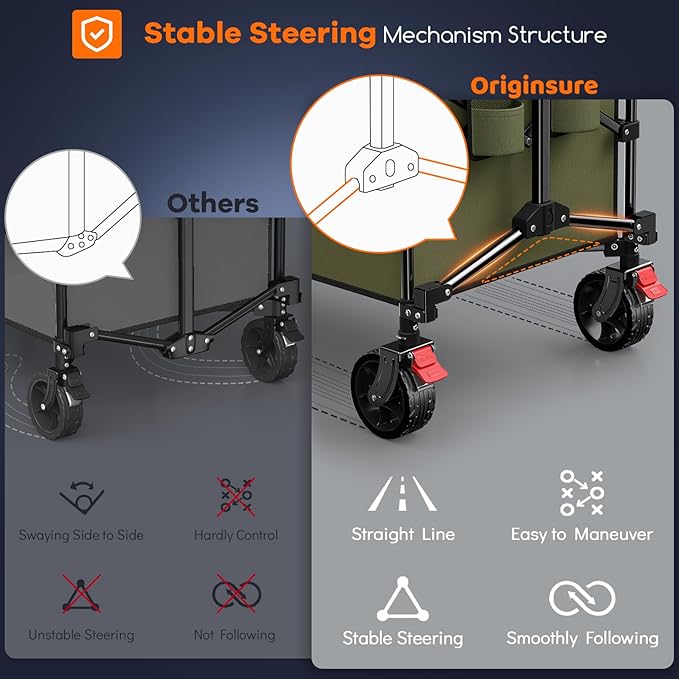 220L Collapsible Wagon Cart Foldable, Utility Carts - Image 7