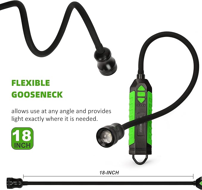 300 Lumens Rechargeable LED Work Light - Image 2