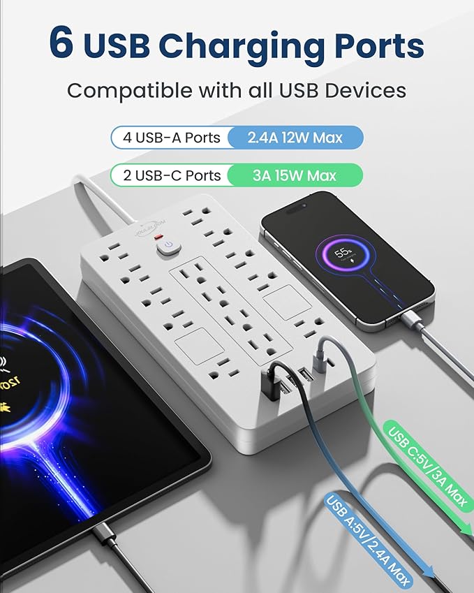 Surge Protector Power Strip-14 Outlets and 6 USB Ports, 10 Feet Flat Plug - Image 3