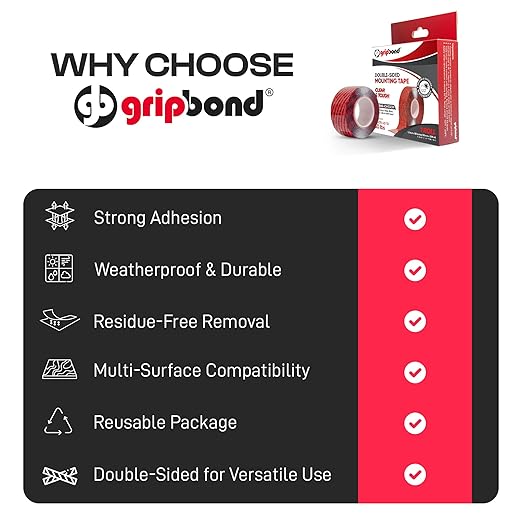 GripBond Clear Double Sided Tape, 4 Rolls, 1.2”x220” – Clear Mounting Tape - Image 4
