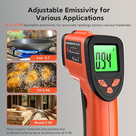 Infrared Thermometer Gun - Image 3