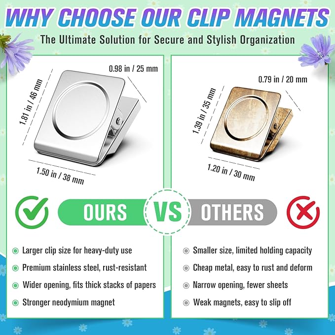 24 Pack Large Magnetic Clips Heavy Duty, Strong Magnet Clips - Image 6