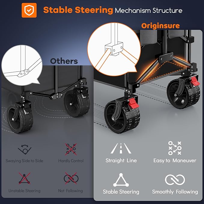 48" L Collapsible Wagon Cart Foldable, 560lbs Weight Capacity 300L Heavy Duty - Image 5