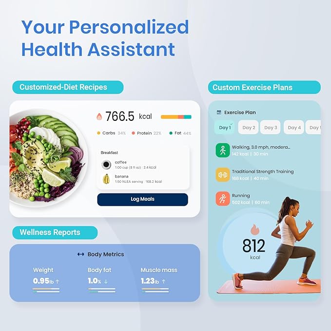 Etekcity Smart Scale for Body Weight and Fat Percentage, Digital Bathroom - Image 5