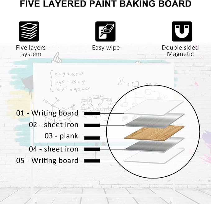 Mobile Whiteboard 72"x40" Magnetic Dry Erase White Boards on Wheels - Image 5