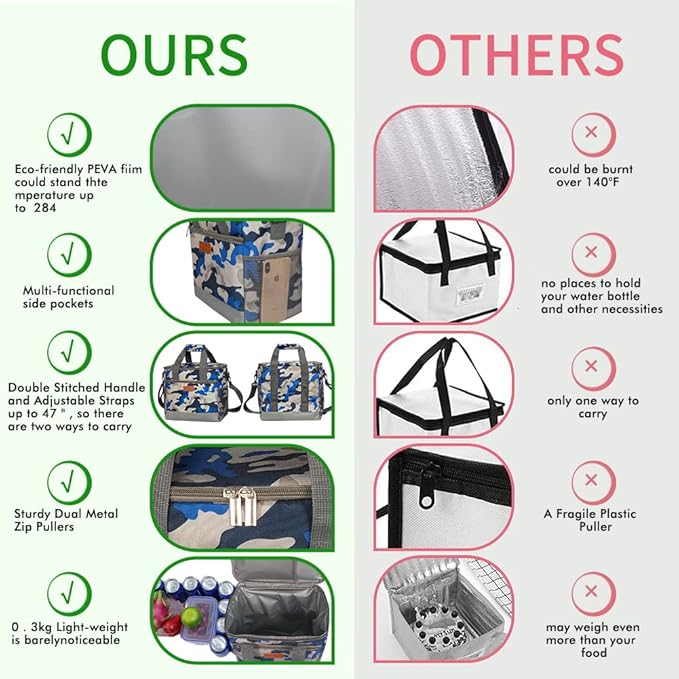 Iknoe Large Cooler Bag Collapsible 24 Can Insulated Bags Leakproof Lunch Cooler - Image 3