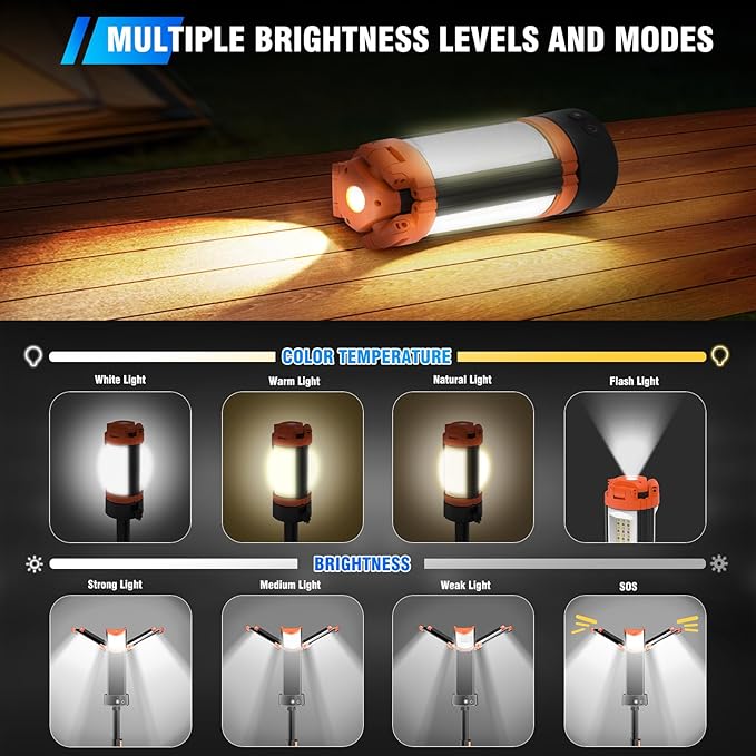 12000mAh Camping Light with Stand, Rechargeable Work Light, 10000 Lumen - Image 4