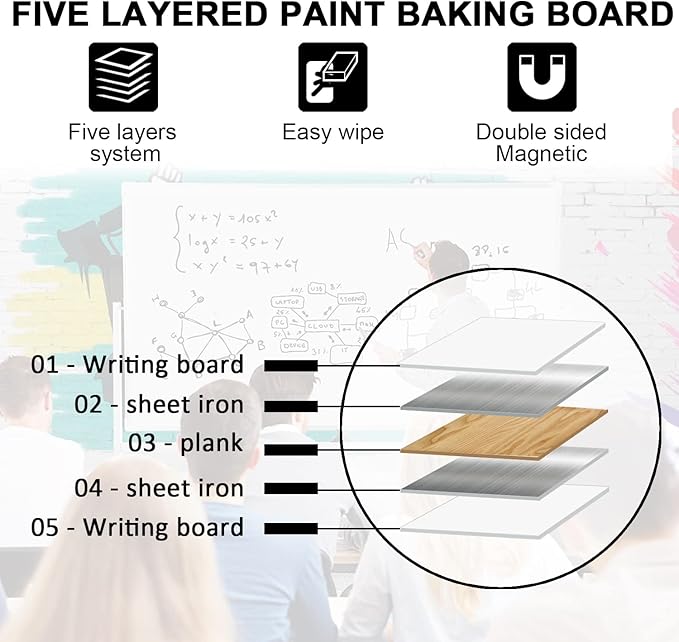 40" x 28" Mobile Dry Erase Whiteboard Double-Sided White Boards on Wheels - Image 3
