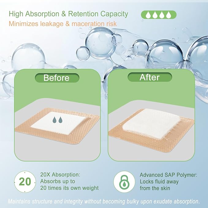 NeuHeils Silicone Super Absorbent Wound Dressing 4''x4'' 20 Packs, - Image 7