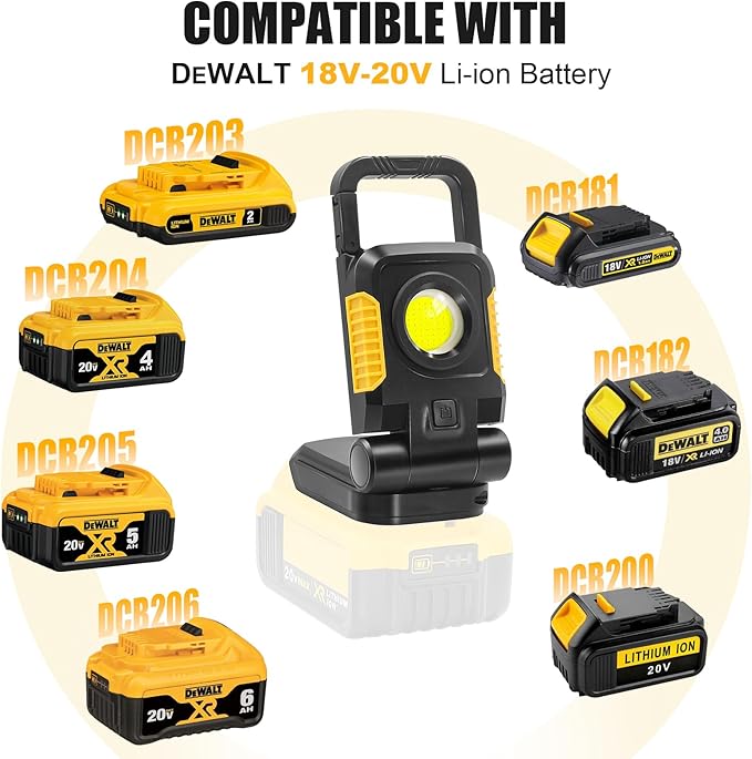 18/20V Cordless Portable Work Light - Image 3